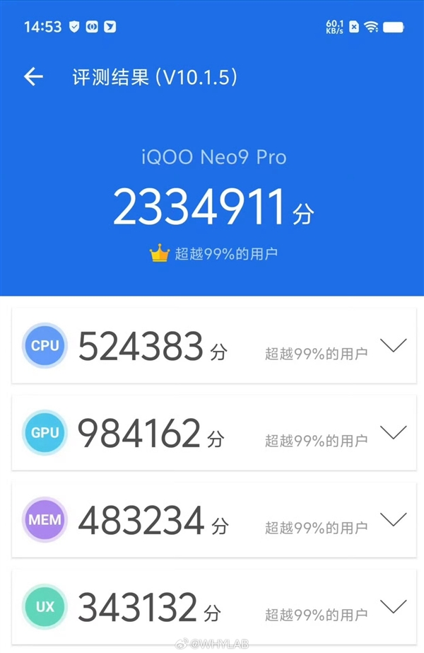 天玑9300超233万刷新记录！iQOO Neo9 Pro跑分首曝  第2张