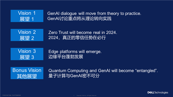 戴尔科技发布2024年技术预测与展望：AI全民化、零信任势在必行以及现代化边缘扩展  第2张