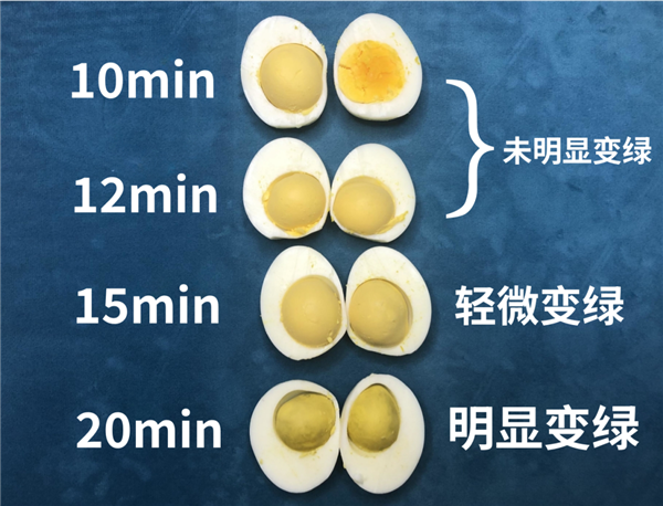 鸡蛋到底煮几分钟才好吃 答案来了  第2张
