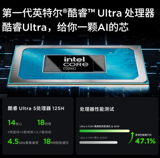 5799元起！联想小新Pro 16 2024开启预售：酷睿Ultra 5 125H+7467MT/s内存  第1张