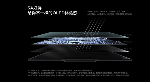 全球首款搭载酷睿Ultra处理器商务本 ThinkPad X1 Carbon AI震撼发布  第6张