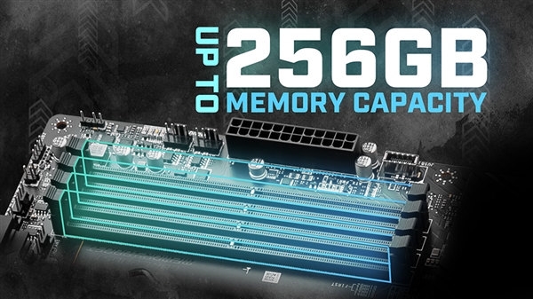 AMD锐龙能配256GB内存了！