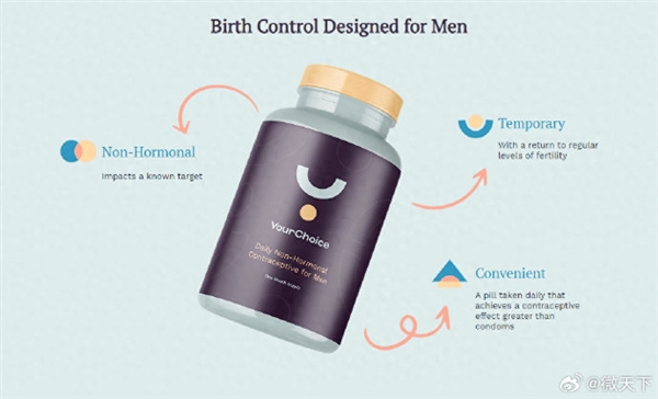 全球首款男性避孕药要来了 开启临床试验：为女性减免避孕负担  第1张