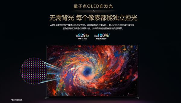 索尼量子点OLED A95L荣膺红顶奖 创新技术引领行业未来  第4张