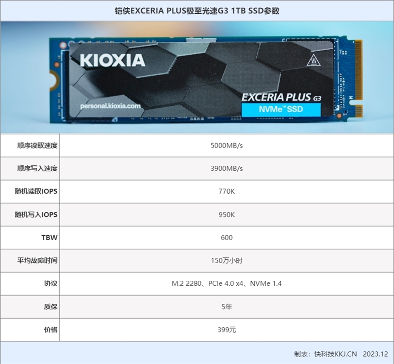 399元做到随机性能天花板！铠侠EXCERIA PLUS极至光速G3 1TB SSD评测  第2张