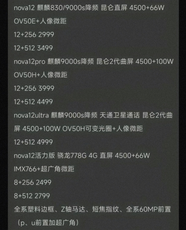 首发新麒麟5G芯！华为nova 12系列全揭晓：共4款 2499元起  第3张