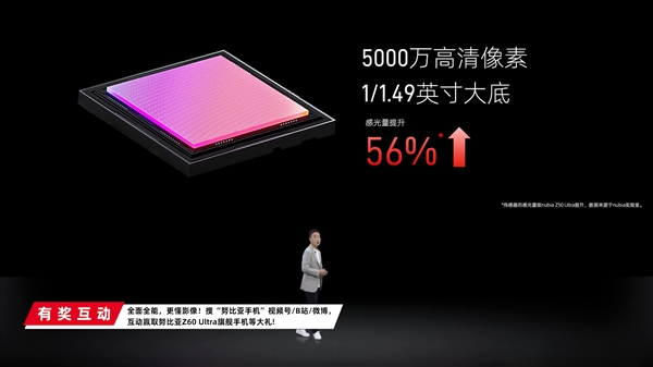 努比亚Z60 Ultra发布：主摄进光量最大的影像旗舰 3999元起  第3张