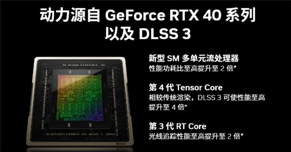 AI与游戏完美结合！盘点年末最具性价比的RTX 4070笔记本  第2张