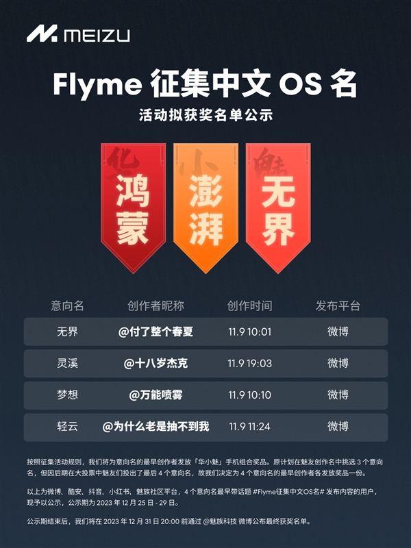 4人获赠“华小魅”手机组合！Flyme征集中文OS名拟获奖名单公布  第2张