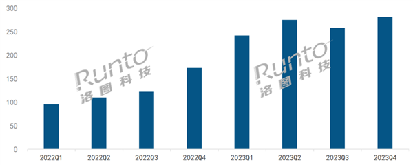 华为首款OWS耳机今天发 2023年中国OWS耳机销量将破1000万  第2张