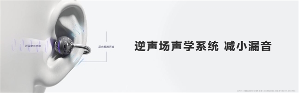 华为首款开放式耳机正式发布 创新C形设计引领科技时尚新浪潮  第4张