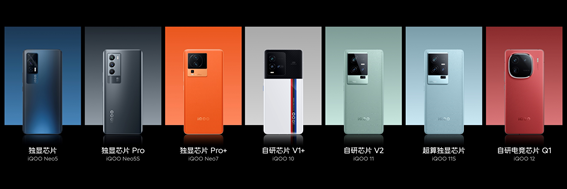 同档位唯一一款天玑9300手机！iQOO Neo9 Pro看点汇总  第4张