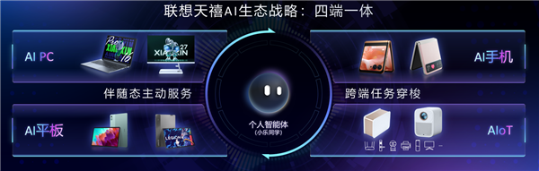 联想天禧AI生态个人智能体小乐同学亮相 为开发者AI转型赋能  第2张