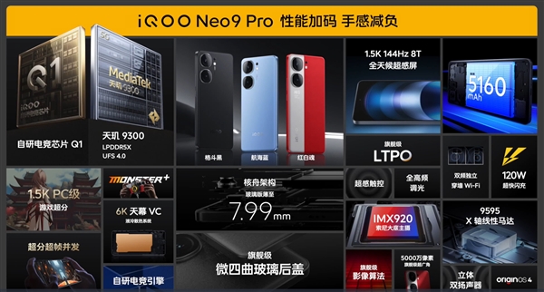 iQOO Neo9 Pro发布：天玑9300直屏王者 2999元起  第7张