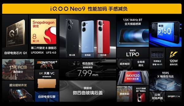 天玑卷王！iQOO Neo9系列五大卖点汇总  第5张