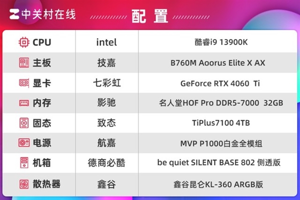 影驰名人堂HOF Pro DDR5-7000内存上手：狂超8266MT/s  第6张