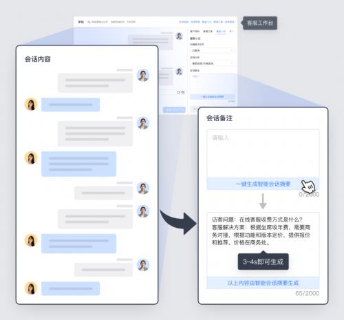 网易云商七鱼智能客服全新A在线坐席辅助:提高客服效率的利器  第4张