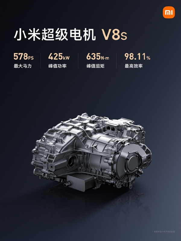 27200转！小米超级电机V8s发布：全球电机转数天花板  第4张