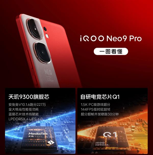 iQOO Neo9 Pro搭载天玑9300最强旗舰芯  树立性能体验新标杆 第1张