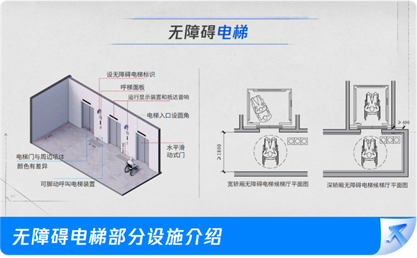 腾讯宣布新总部将向公众开放：厕所放床  第4张