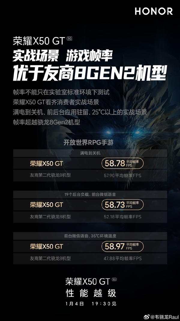 榨干骁龙8+！荣耀X50 GT游戏帧率超越骁龙8Gen2机型  第2张