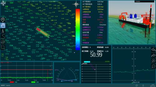 国产操作系统助力首个自主可控疏浚控制软件实船应用