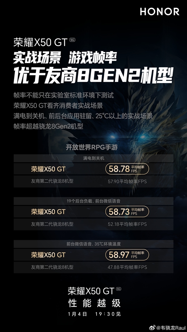 满帧战神！荣耀X50 GT官宣搭载骁龙8+：性能媲美友商骁龙8 Gen2  第4张