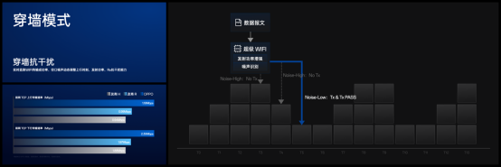 OPPO机皇来了！Find X7系列核心大招盘点  第14张