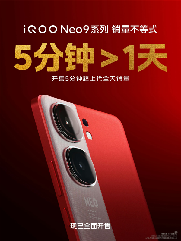 iQOO Neo9系列首销战报出炉：开售5分钟销量超上代全天  第1张