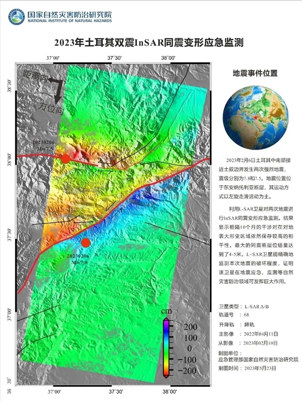 中国陆地探测一号01组卫星正式投入使用：31张照片首次公开  第22张