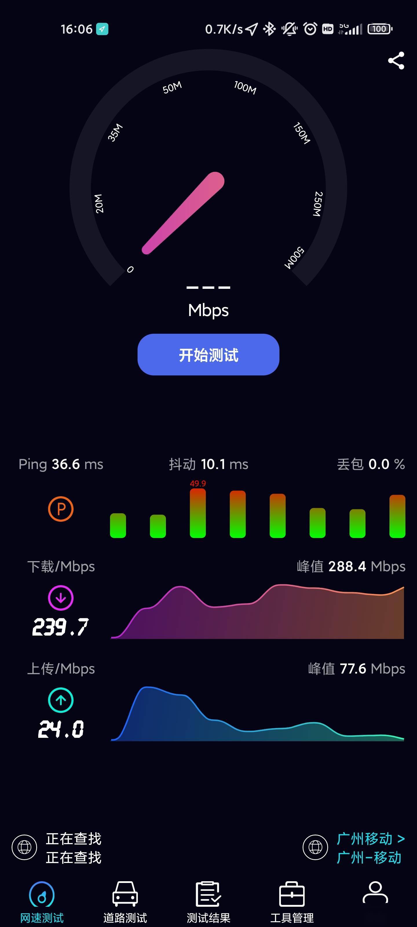 5G：风光无限，实用有限，究竟谁主沉浮？  第5张