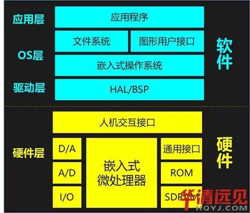 Android 5.0：智能升级，体验飞速  第6张