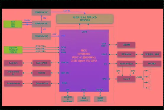 8GB DDR4 2400，超频潜能无限！性能升级，游戏商务两相宜  第4张