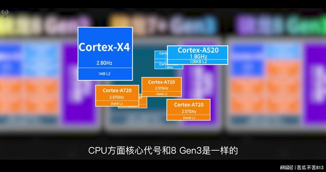 5G时代，骁龙手机如何引领全新体验？  第2张