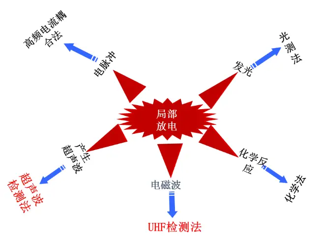 3000元预算，如何挑选适合你的主机？  第4张