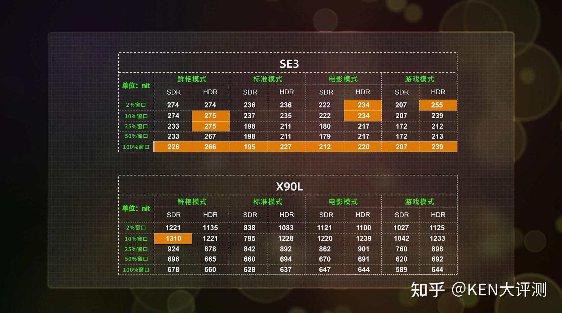 华为Mate 9：内存真相揭秘，DDR4带来的惊喜与挑战  第5张