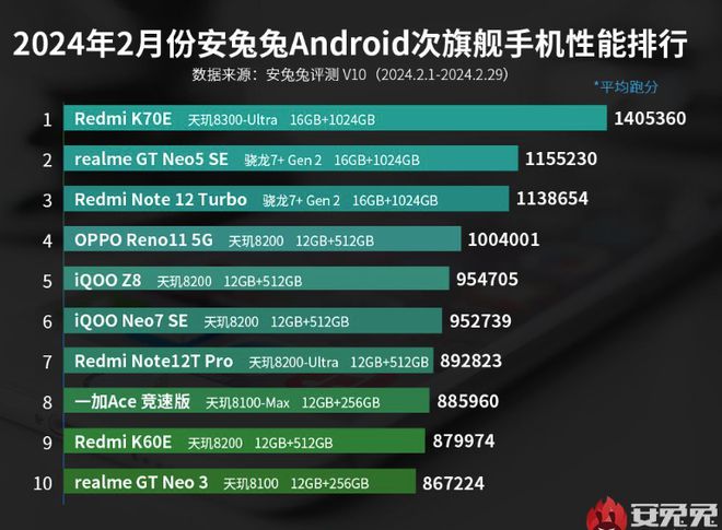 三星DDR3 1066MHz内存：超越传统，释放性能潜力  第4张