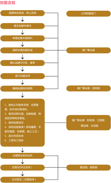 5G手机购买攻略：时机到了吗？  第2张