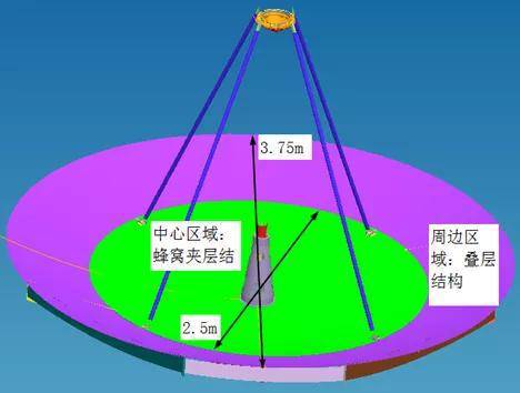 5G毫米波手机：速率大比拼，稳定性挑战  第4张