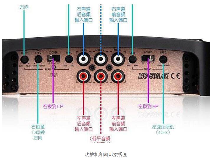 音箱功放合体，音质稳定又清晰！揭秘完美连接步骤  第3张