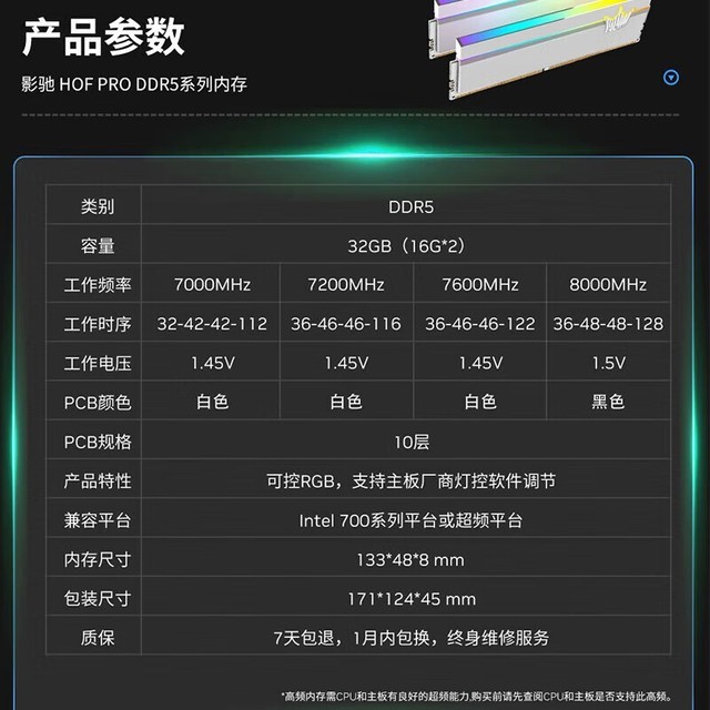 4G DDR4内存价格风起云涌，你选购时的秘密武器是什么？  第4张