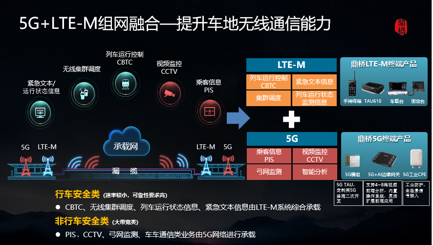 5G手机支持却无法使用？原因揭秘，你的手机也中招了吗？  第3张