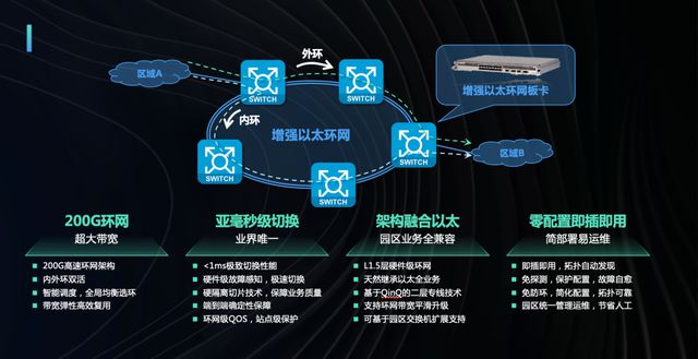 5G手机支持却无法使用？原因揭秘，你的手机也中招了吗？  第4张