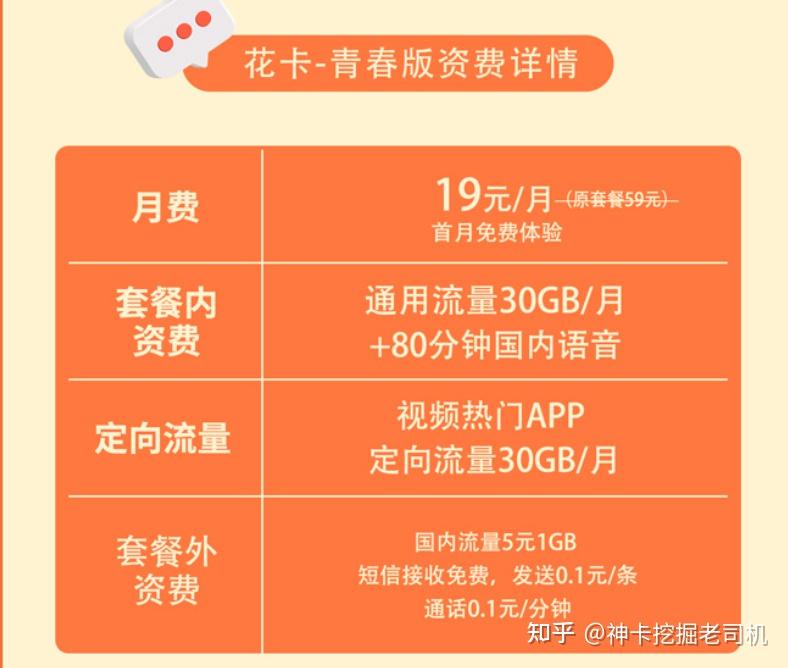 5G时代，选购最划算的5G手机卡攻略  第5张