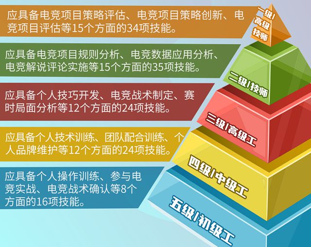 玩CF必备！如何优化主机，轻松突破游戏极限  第5张