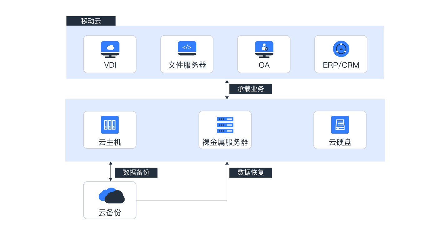 如何选择办公主机配置？8GB内存+256GB固态硬盘，究竟够不够？  第1张