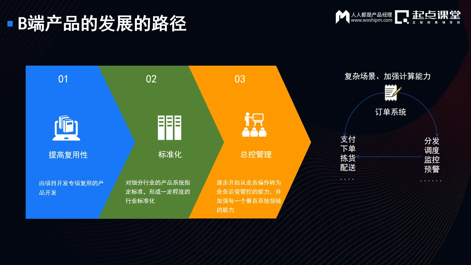 5G技术：颠覆4G，开启全新网络时代  第5张