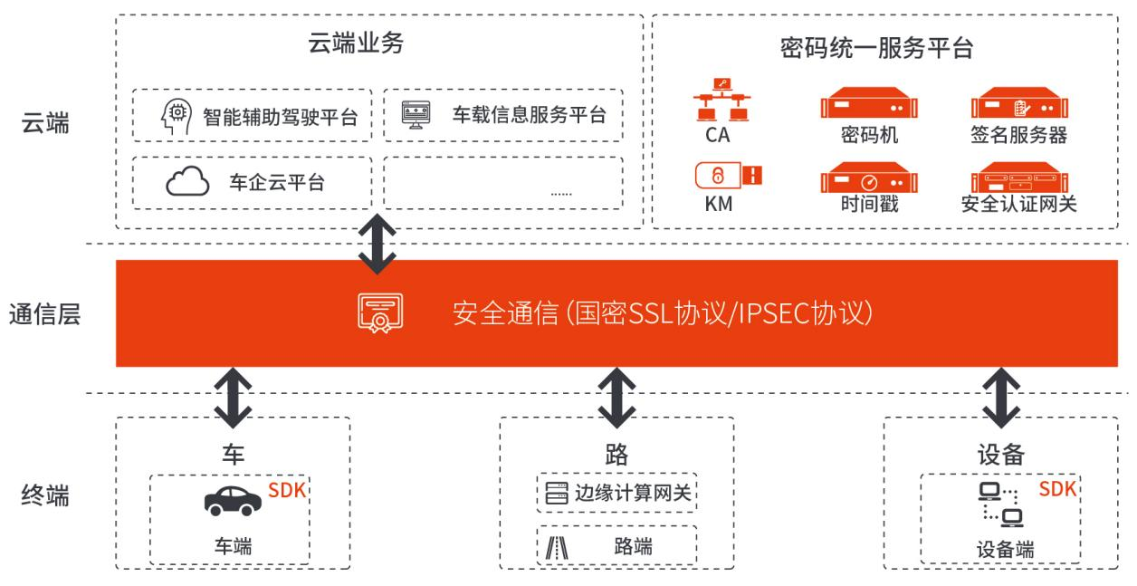 5G技术：颠覆4G，开启全新网络时代  第6张