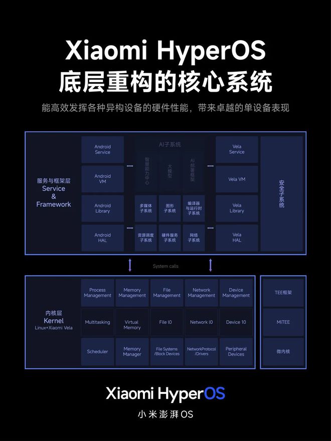 苹果VS安卓：品牌之争、系统之较、生态之战  第3张