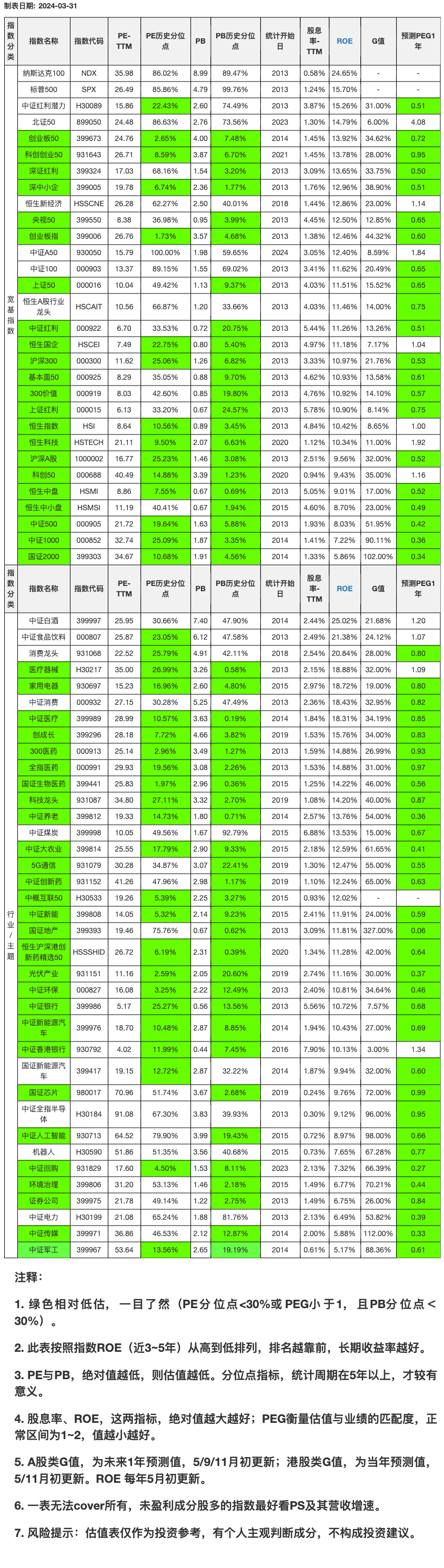 5G手机价格未来走势揭秘：涨跌不一，你最关心的是什么？  第5张